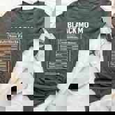 Black Mom Nutrition Facts History Month Proud Mama's Day Bella Canvas T-shirt
