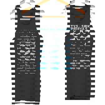 21種類のサメの海洋生物学者シャークtシャツ シャークtシャツ タンクトップ - Kawaiitshirt