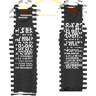 52歳の誕生日ギフト 面白い52歳の誕生日 タンクトップ - Kawaiitshirt