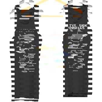 9種類のサメ教育カラフルな海英語 タンクトップ - Kawaiitshirt