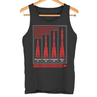 Comunismooyuz Rusia Cohete De La Uniónoviética Camiseta sin mangas - Regaloses