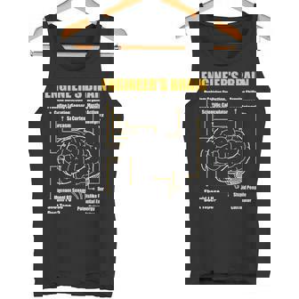 Engineer's Brain Divertido Regalo De Ingenieríaarcástica Camiseta sin mangas - Regaloses