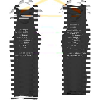 Javaプログラミング Java 成功アルゴリズム Javaプログラマー タンクトップ - Kawaiitshirt