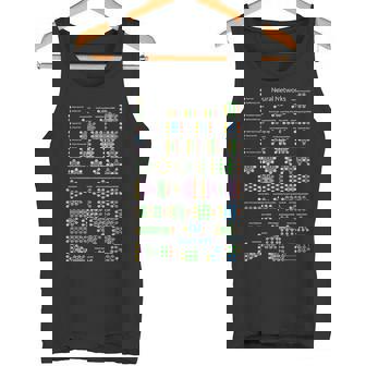 Nerd Redes Neuronales Zoo Programador De Computadoras Maestro Geek Camiseta sin mangas - Regaloses