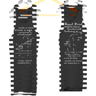 Nerdyintage ベルヌーイの原理物理数学教師 タンクトップ - Kawaiitshirt