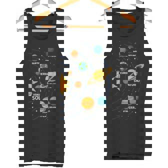 Sistemaolar Infantil Educativo Planetas Espacio Astronomía Camiseta sin mangas - Regaloses