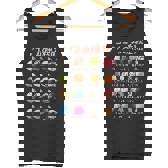 アイス 種類 面白いtシャツ おもしろ 食べ物 デザート メンズ 面白い 服 ネタ グッズ 文字tシャツ タンクトップ - Kawaiitshirt