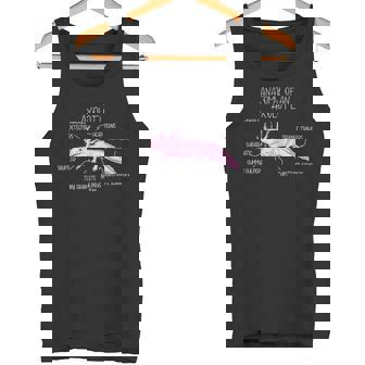 ウーパールートル メキシコミズサンショウウオ ウーパールーパーの解剖学 タンクトップ - Kawaiitshirt