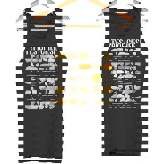 チーズシャツの種類 チーズの種類 シャツ チーズの種類 タンクトップ - Kawaiitshirt