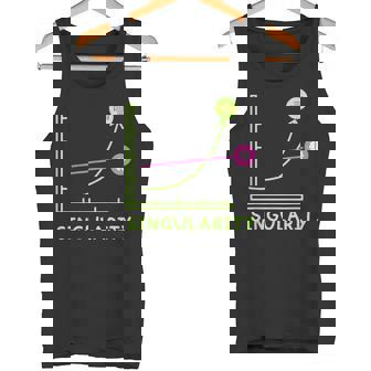 テクニカルシンギュラリティマシン ディープラーニング ジェネレーティブai タンクトップ - Kawaiitshirt