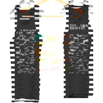 トカゲの種類 爬虫類爬虫類学 男性 子供 トカゲ コラージュ タンクトップ - Kawaiitshirt