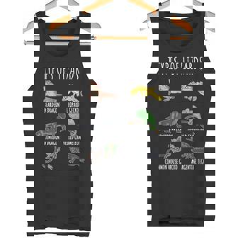 トカゲの種類 知育コレクション かわいいトカゲ愛好家 タンクトップ - Kawaiitshirt
