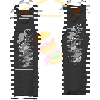 ハンバーガー 解剖図 面白いtシャツ ファストフード メンズ おもしろ グッズ 面白い 服 オリジナル ネタ 食べ物 タンクトップ - Kawaiitshirt