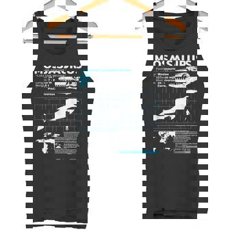 モササウルスファクトシート恐竜科学ファクトシート タンクトップ - Kawaiitshirt