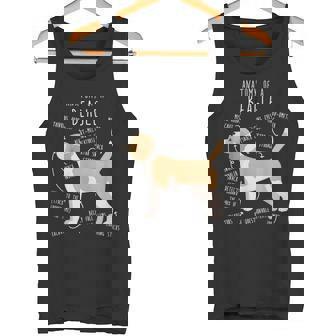レモンビーグル犬の解剖学、面白い かわいい ペット 犬 ママ ドッグ パパ タンクトップ - Kawaiitshirt