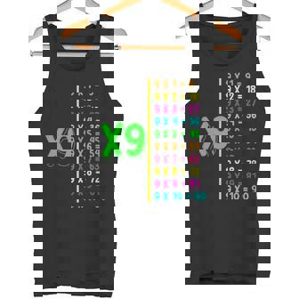 九九 小学校 算数 日 キッズ 男の子 タンクトップ - Kawaiitshirt