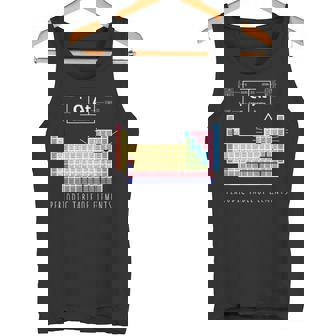 化学猫 元素周期表 タンクトップ - Kawaiitshirt