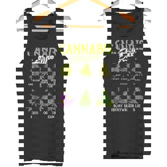 大麻株 雑草 大麻 マリファナ タンクトップ - Kawaiitshirt