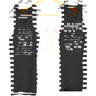 生物微生物学シャツ ウイルス遺伝子酵素ギフトアイデア タンクトップ - Kawaiitshirt