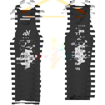 腐敗の段階 法医学 監察医 病理学エンバーマー 葬儀ディレクター タンクトップ - Kawaiitshirt