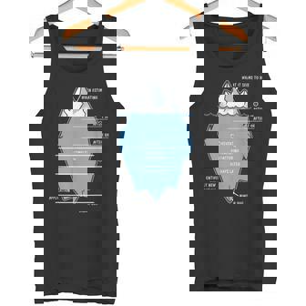 開発者 氷山 プログラマー コンピュータ科学者 コーディング タンクトップ - Kawaiitshirt