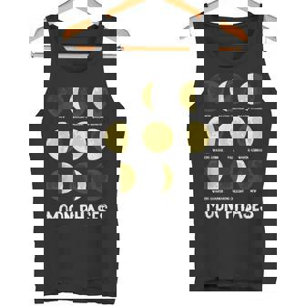面白いムーンアート メンズ レディース キッズ ムーンフェイズ 宇宙科学 タンクトップ - Kawaiitshirt