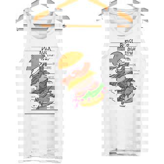 バーガー 解剖 成分 チーズバーガー ハンバーガー パテ タンクトップ - Kawaiitshirt