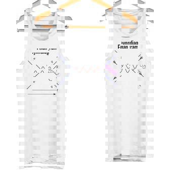 ファインマン図 物理学 量子野外物理学 タンクトップ - Kawaiitshirt