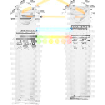 ペインスケール 安静時ナースフェイススケール ナースムード タンクトップ - Kawaiitshirt