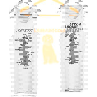 ラブラドゥードルの解剖学かわいい犬面白い犬ラブラドゥードル タンクトップ - Kawaiitshirt