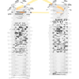 レコードプレーヤー ヴィンテージ 特許 Dj ターンテーブル 蓄音機 タンクトップ - Kawaiitshirt