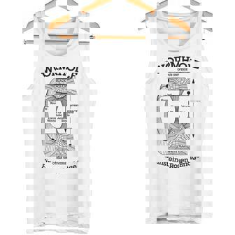 ワームホール アインシュタイン-ローゼンブリッジ ブラックホール ハイパースペース物理学 タンクトップ - Kawaiitshirt