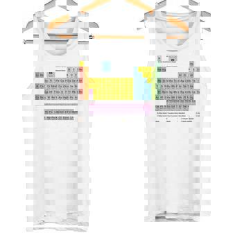 元素周期表 化学 タンクトップ - Kawaiitshirt
