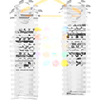 岩石・鉱物の種類 宝石学・地質学 教育 タンクトップ - Kawaiitshirt