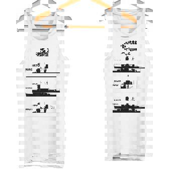 戦艦【長門 金剛 陸奥】軍艦 シルエット 日本 大日本帝国 海軍 帝国海軍 船 面白い ネタ 文字入り ウケ狙い タンクトップ - Kawaiitshirt