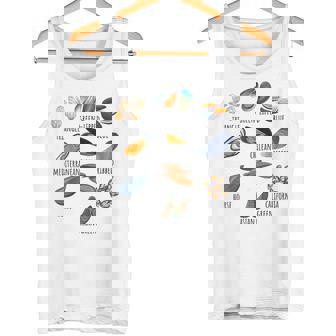異なる種類のムール貝の品種コレクション、かわいいムール貝が大好き タンクトップ - Kawaiitshirt
