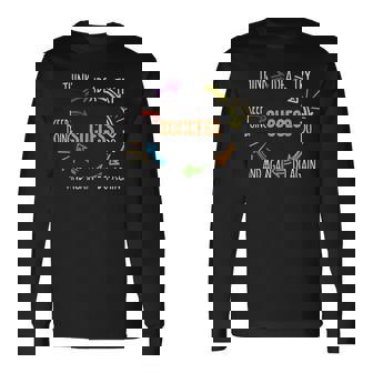 Motivational Quote Motivation Success Inspiration Mindset Long Sleeve T-Shirt - Monsterry