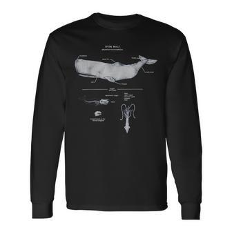 マッコウクジラの解剖学 海洋生物学者 長袖Tシャツ - Kawaiitshirt