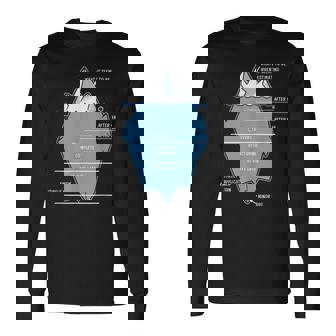 開発者 氷山 プログラマー コンピュータ科学者 コーディング 長袖Tシャツ - Kawaiitshirt