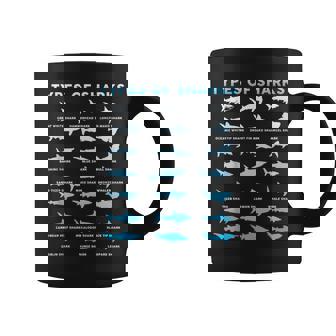 21種類のサメの海洋生物学者シャークtシャツ シャークtシャツ コーヒーマグ - Kawaiitshirt