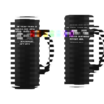 In 900 Years Of Time And Space Coffee Mug | Mazezy