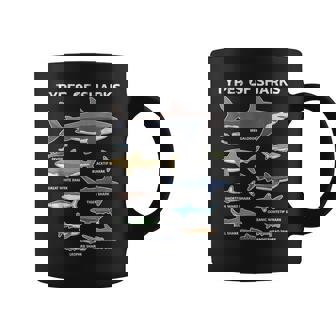 9種類のサメ教育カラフルな海英語 コーヒーマグ - Kawaiitshirt