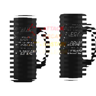 Adsr Producerynth ヴィンテージアナログギアスタジオエンベロープ酸 コーヒーマグ - Kawaiitshirt