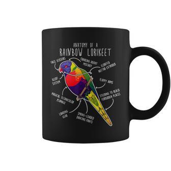 Anatomía Del Loro De Lorikeet Del Arco Iris Divertido Y Lindo Pájaro Amante De Las Mascotas Taza de café - Regaloses