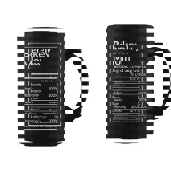 Berkeley Mom California City Home Roots Mother's Day Coffee Mug - Monsterry