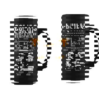 Bricolage Ce Qui Je Fais Bricolage Bricoleur Bricoler Drôle Tasse - Cadeauxyz