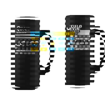 Cleveland-5 Day Forecast Coffee Mug | Mazezy