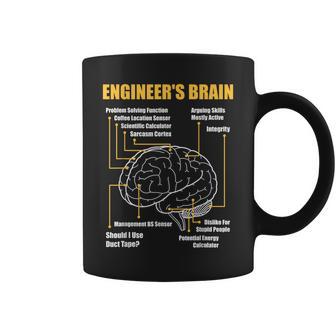 Engineer's Brain Divertido Regalo De Ingenieríaarcástica Taza de café - Regaloses
