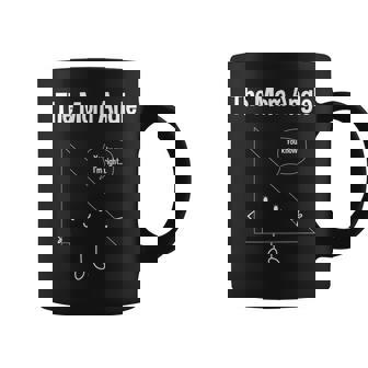 And Cute Geometry Math For Mother's Day Coffee Mug | Mazezy