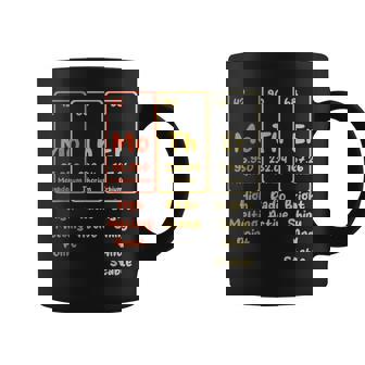 Mother Periodic Table Chemistry Coffee Mug - Monsterry